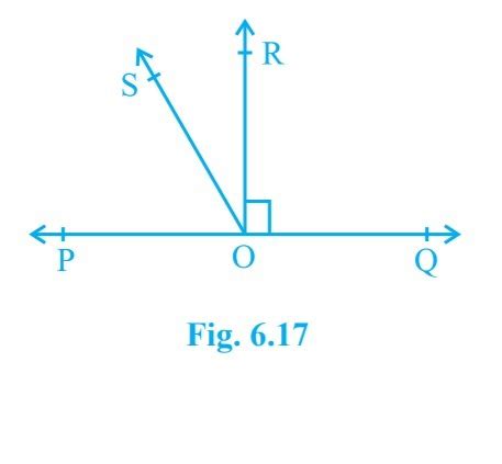 Ray OR is perpendicular to line PQ. OS is another ray lying between ...