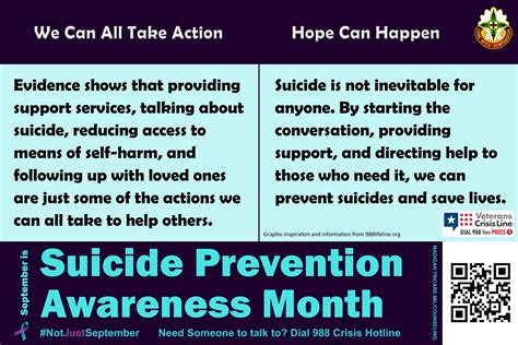 Suicide prevention draws awareness at Madigan | Article | The United ...