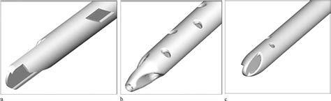 Comparison of Symmetric Hemodialysis Catheters Using Computational Fluid Dynamics - Journal of ...