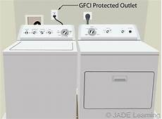 Gfci In Laundry Room by 210 8 A 10 Ground Fault Protection For Personnel Gfci In Laundry Room