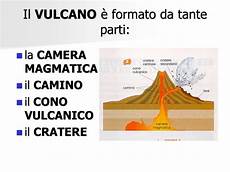 vulcano camino geografica scientifica ppt scaricare vulcano camino geografica scientifica ppt scaricare