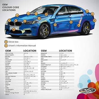 Honda Touch Up Paint Colors Genuine Honda Touch Up Paint – Radiant Red ...