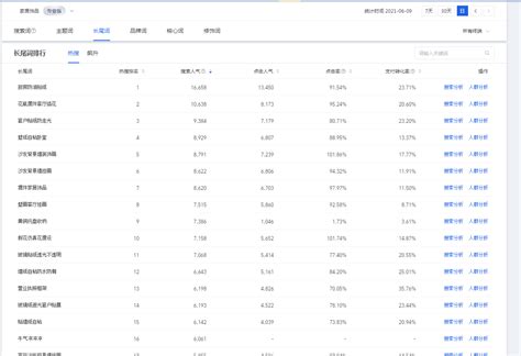2018搜索引擎排行榜_2018年全球 中国搜索引擎市场占有率排行榜_排行榜