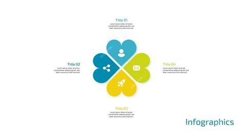 Process Vector Multiple Steps 的图像结果