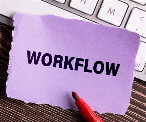 Image result for Structured Work Environment