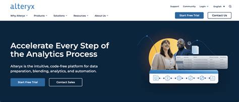 Image result for Data Processing Tools