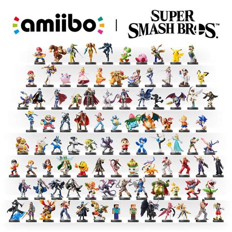 10 years later, every Smash Bros. fighter finally has an Amiibo | VGC