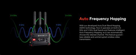 Hollyland Pyro S Wireless HDMI & SDI Video Transmission System, Auto ...