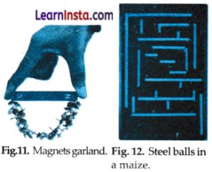 Making of Magnets Class 6 Finding Direction 的图像结果