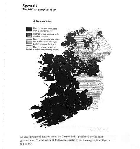 Politics by Rebuttal: Why don't they Speak Irish in Ireland?