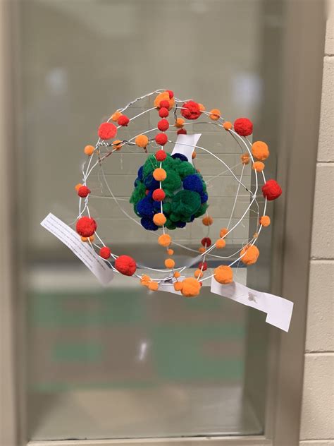 Atom Model Project 的图像结果