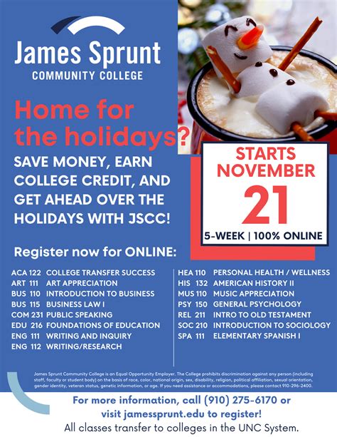James Sprunt Community College