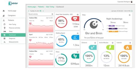 HRV Monitoring Using Commercial Wearable Devices as a Health Indicator ...