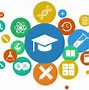 Image result for of Education