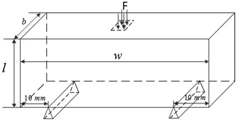 Image result for Solid Structure Drawing