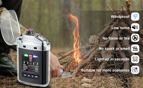 ACMUST Stylish Dual Arc Electric Lighter - Unique Transparent Windproof ...