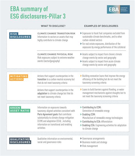 Transparency Exercise eBa 的图像结果