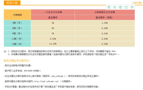 2020年光大信用卡体系及值得推荐卡种全解！请收藏！ - 知乎