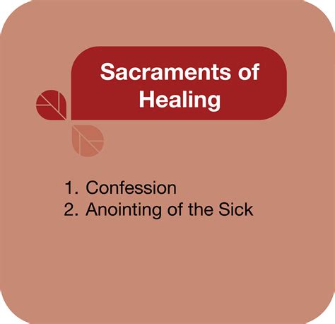 Sacraments Of Healing