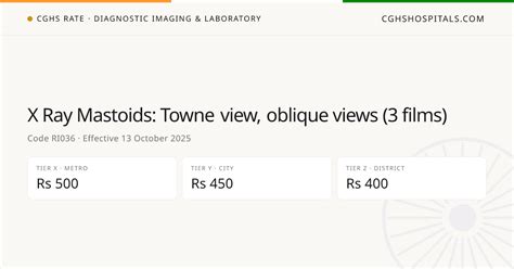 X Ray Mastoids: Towne view, oblique views (3… · CGHS Rate