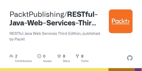 Restful Java Web Services 的图像结果