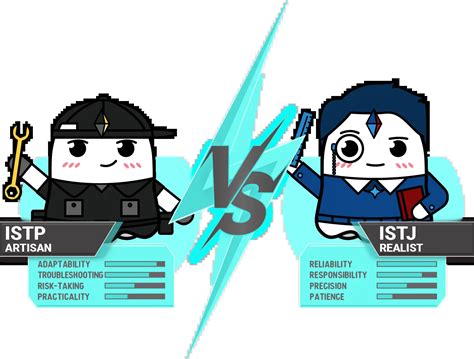 ISTJ与ESTJ：你能分辨出区别吗？ | Boo