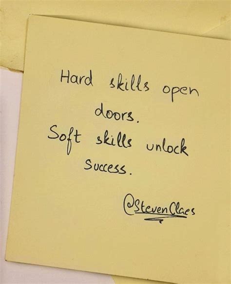 Microsoft Learn: Build skills that open doors in your career Background