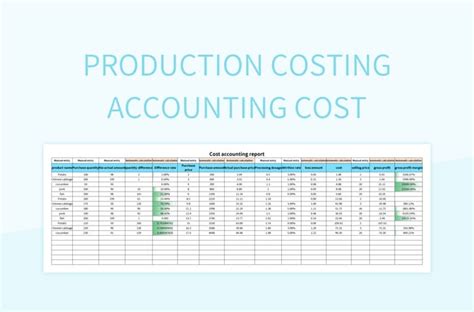 Image result for Cost Modeling Examples in Excel