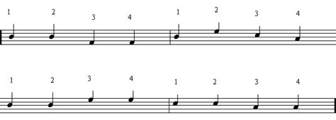 Quarter Note Count 的图像结果