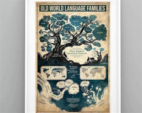 World Language Map Poster 的图像结果
