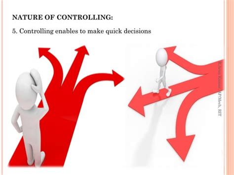 Principles of Controlling in Management 的图像结果