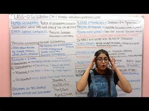 Human Geography Introduction Video Lecture - Class 12