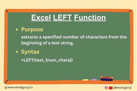 Excel Left Function 的图像结果