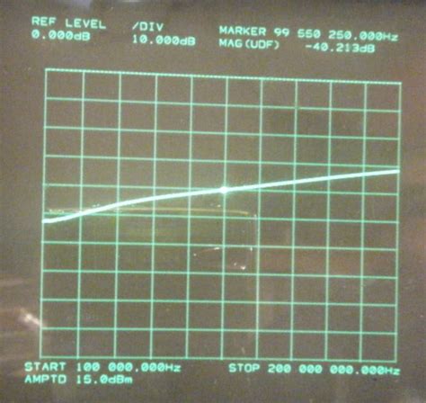 The Mind of a Mad Scientist: Building a VNA in one summer- Overview