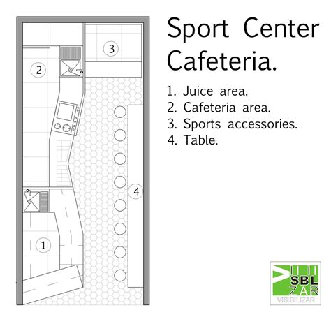 Coffee shop floor plan : r/floorplan