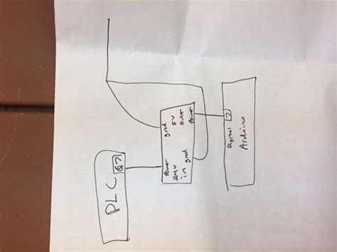 Serial Arduino to plc Communication 的图像结果