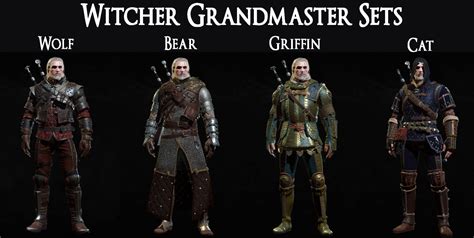 How to upgrade Witcher Gear to Grandmaster | Witcher Hour