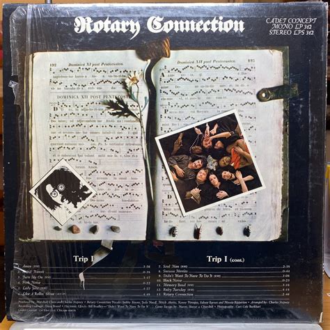 API Rotary Connection 的图像结果