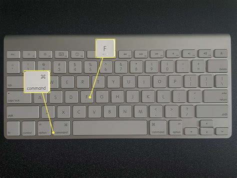 How to Use the F Keys on a Mac | CitizenSide