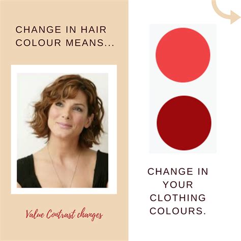 Value and Value Contrast:what it means for clothing ideas.