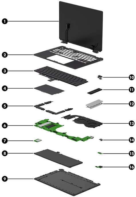 Computer Parts List 的图像结果