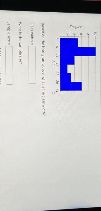 Class Width Histogram 的图像结果