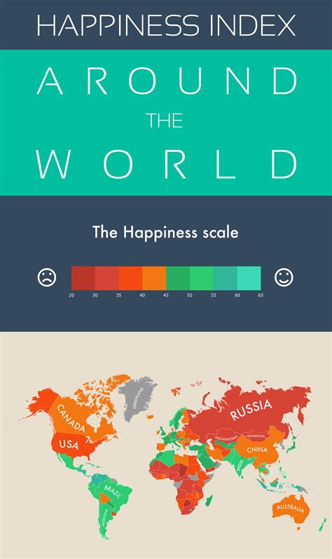 Infographic: World Map of Happiness or Where in the World Are People the Happiest | City Magazine