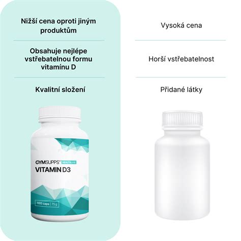 Velký průvodce užíváním vitamínu D | kulturistika.com