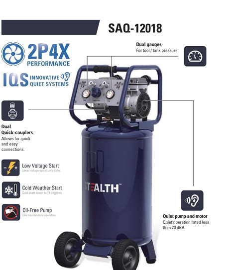 Stealth 20 Gallon Ultra Quiet Air Compressor,1.8 HP Oil-Free Peak 150 ...