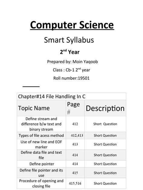 Image result for Important Programs of Computer 2nd Year 2021