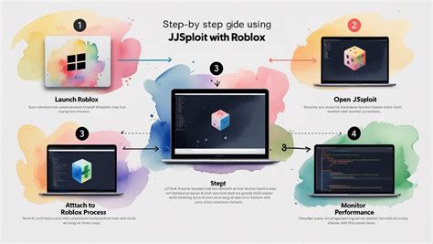 Image result for How to Fix Jjsploit Error