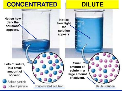 https://chemistrynonmetals.files.wordpress.com/2017/12/2016113-195422963-5068-g13.jpg