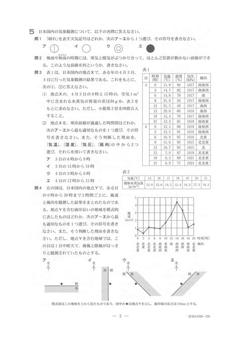 Image result for Rumus Simple Random Sampling