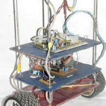 MIP Balancing Robot 的图像结果